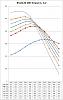 Klik Billede for en strre version

Navn:	brodix_ik_180_torque_vs_cui.jpg
Vist:	69
Str:	243.0 KB
ID:	2640