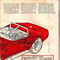 Car Life, April 1970 - 1968 SCCA L-88 Race Car